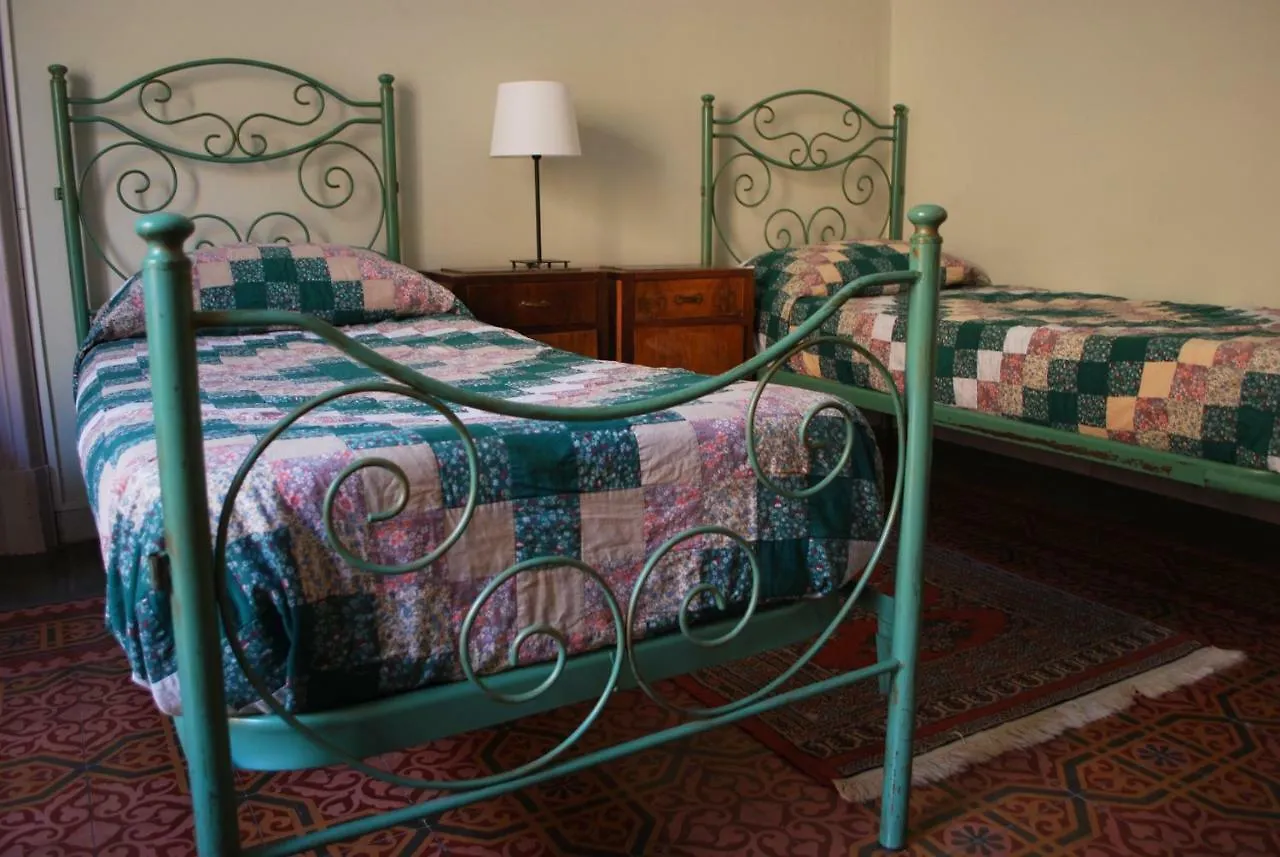 Casa Verdi - House Of Travelers Catania